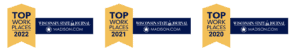 Top Workplaces Awards for Holtz Builders