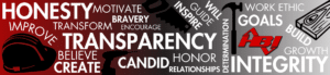 Honesty Transparency Integrity Banner